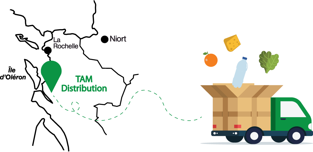 Localisation de TAM Distribution